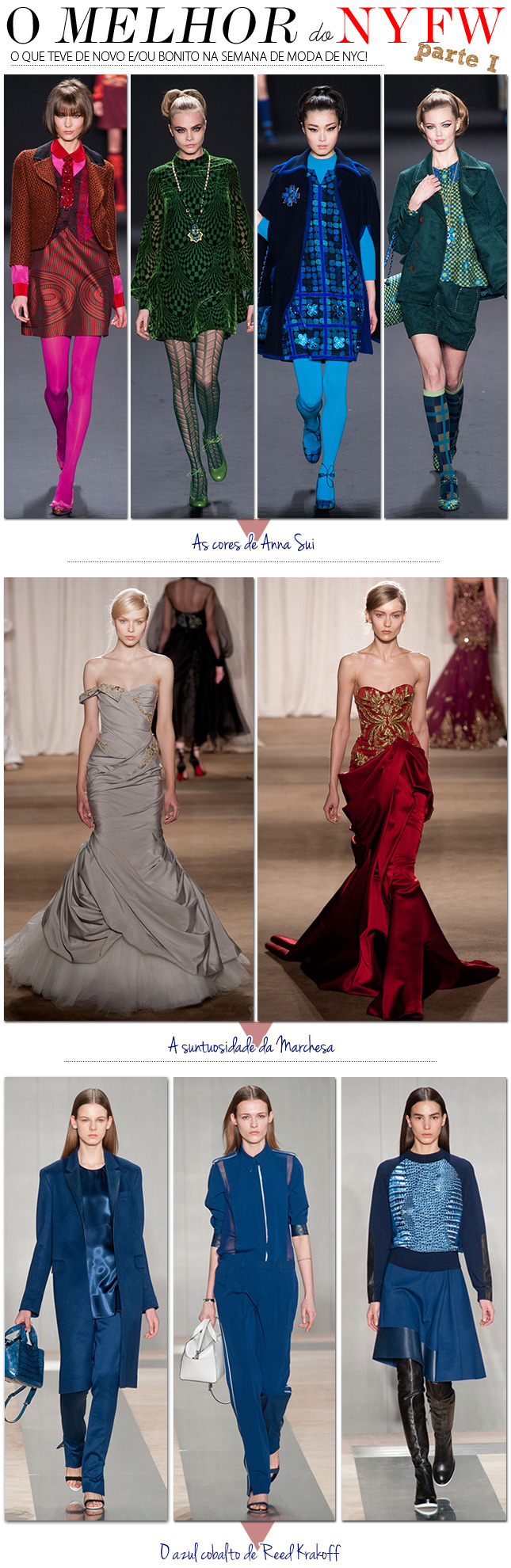 nyfw new york fashion week desfiles moda blog de moda tendencia inverno 2103 2014