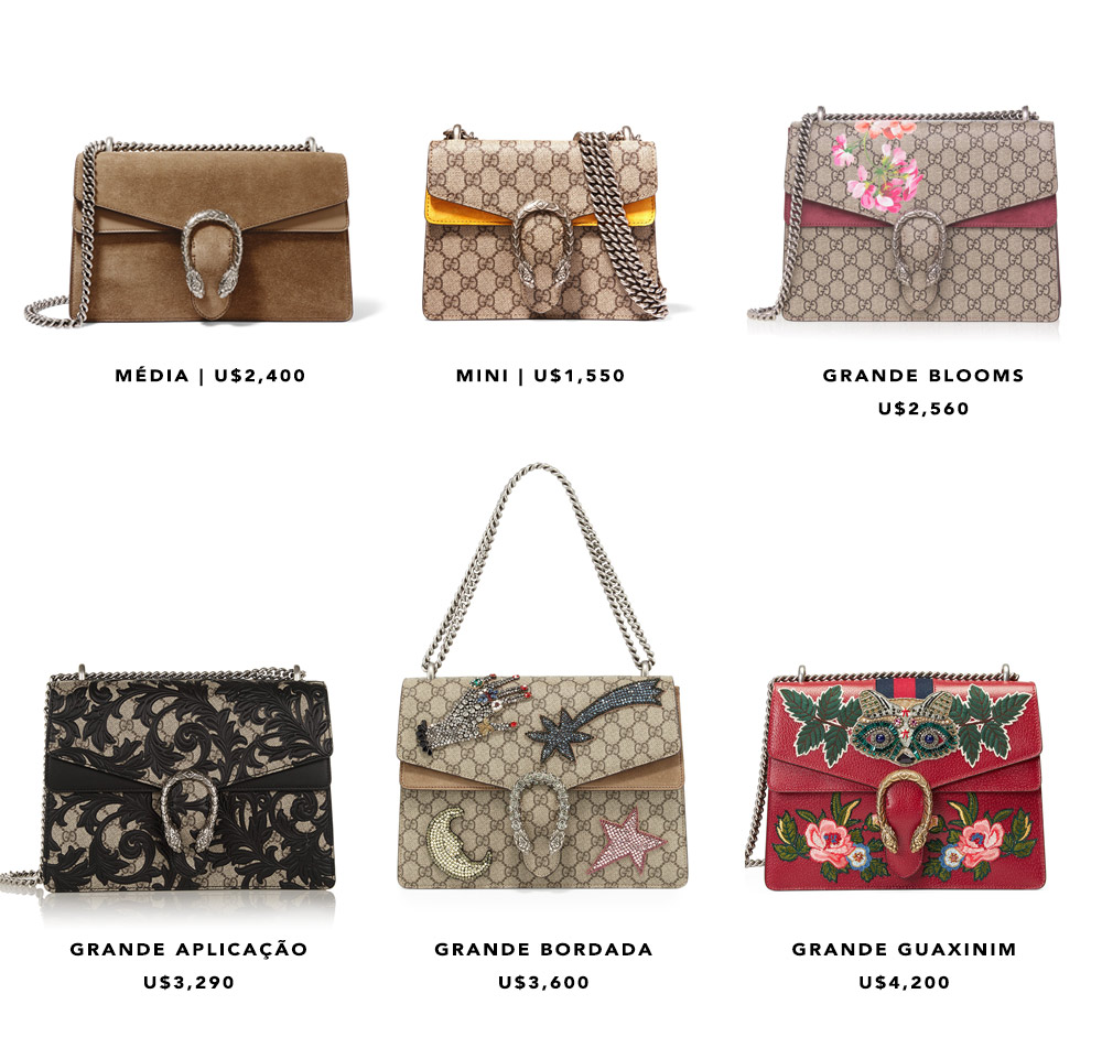 Gucci Dionysus preços it bag dicas moda Oh My Closet tendencias blogger Monica Araujo