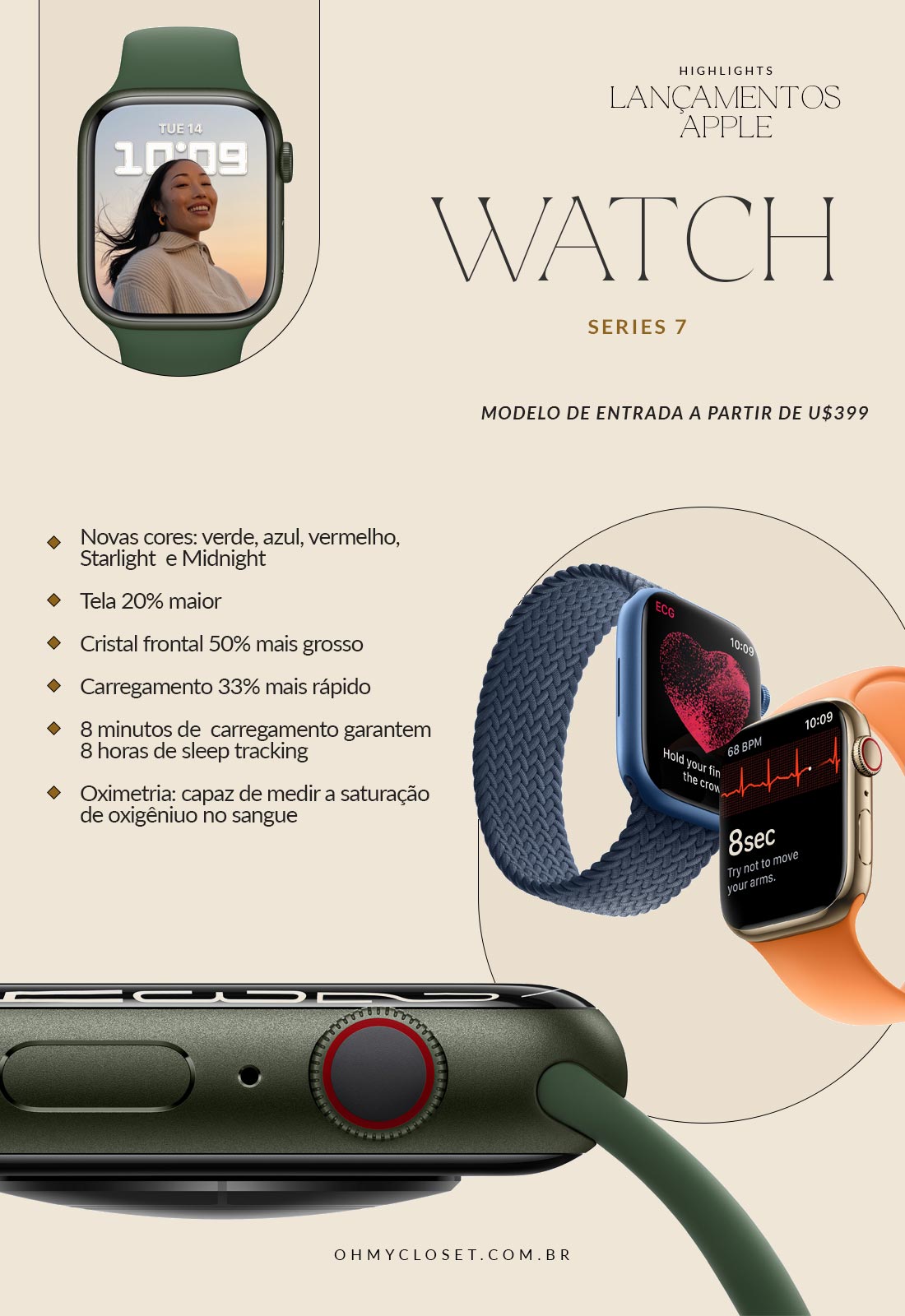 Review Lançamento Apple Watch 7, Evento da Apple Setembro de 2021.