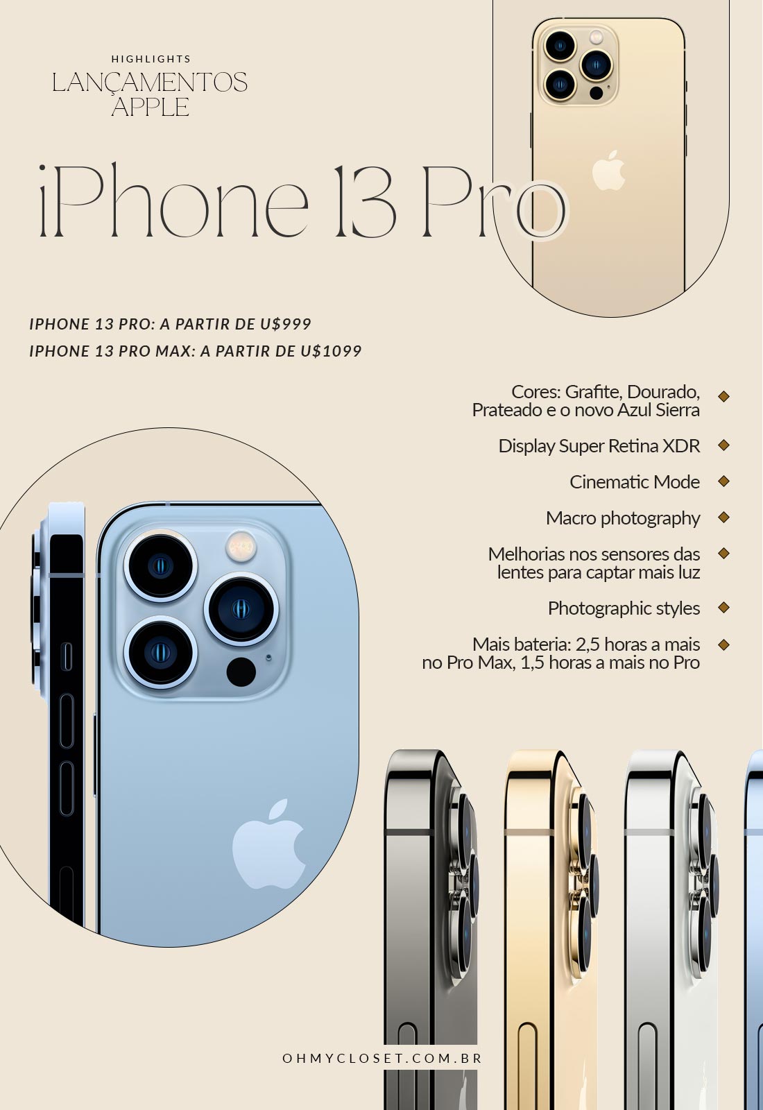 Avaliação iPhone 13 Pro, Lançamento Apple Evento Setembro de 2021.